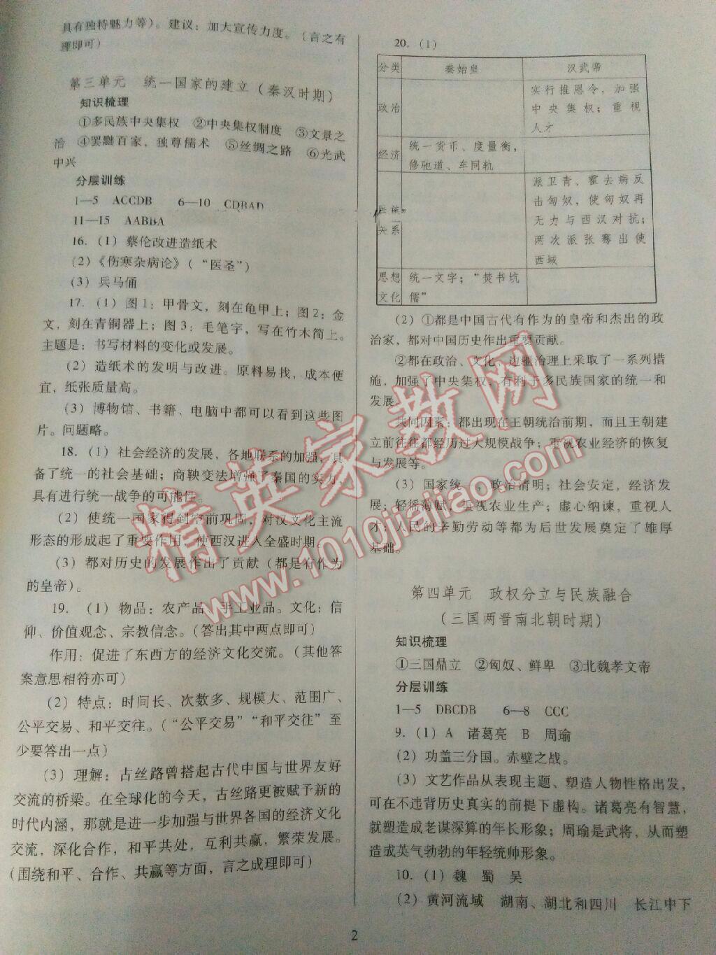 2016年山西省中考指导历史 第2页