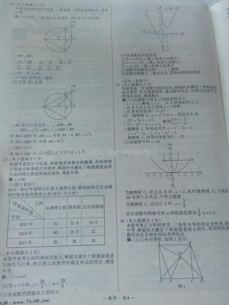 全國中考試題精選數(shù)學(xué) 第6頁