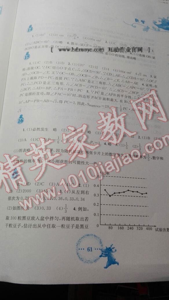 2015年寒假作业九年级数学人教版安徽教育出版社 第6页