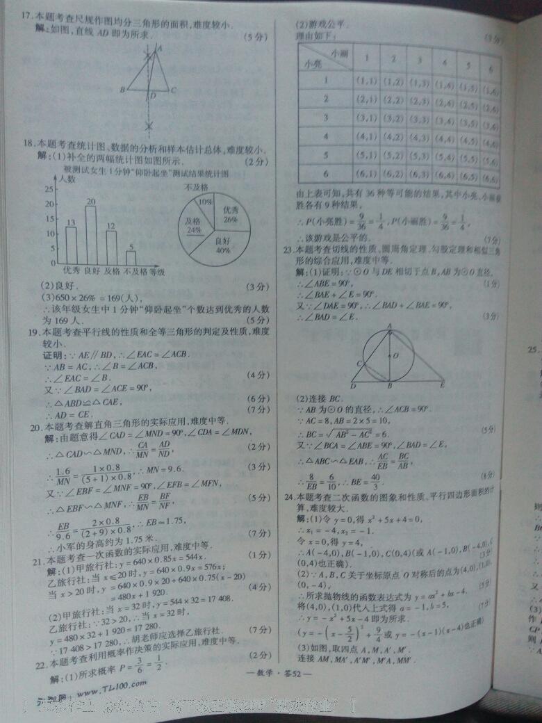 全國中考試題精選數(shù)學(xué) 第54頁