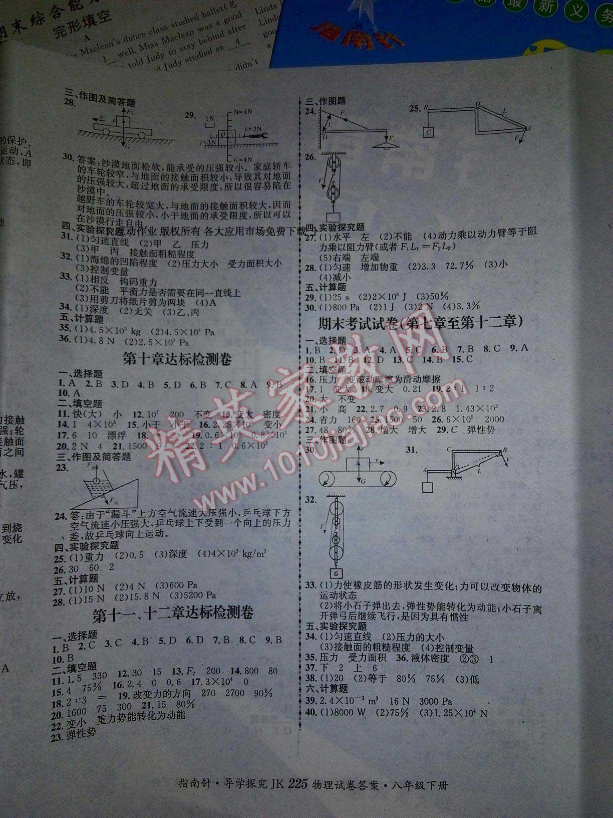 2015年课堂优化指南针导学探究八年级物理下册 第11页