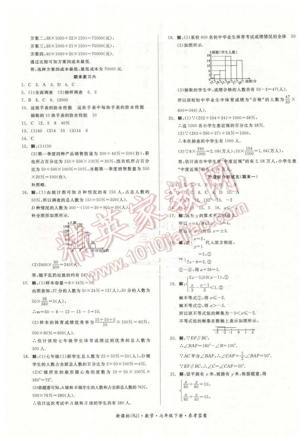 2016年全品小复习七年级数学下册人教版 第13页