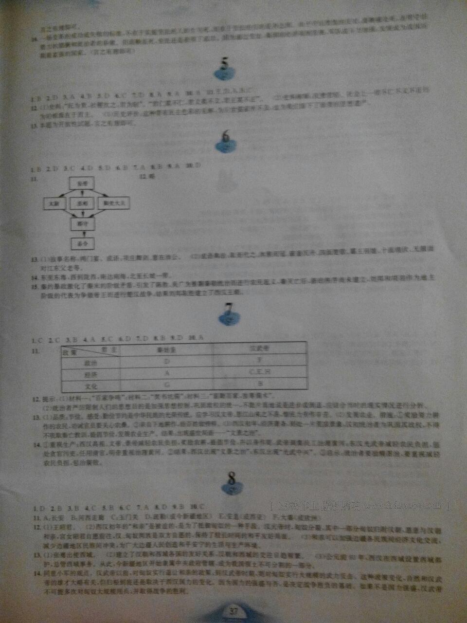 2015年寒假作业七年级历史人教版 第16页