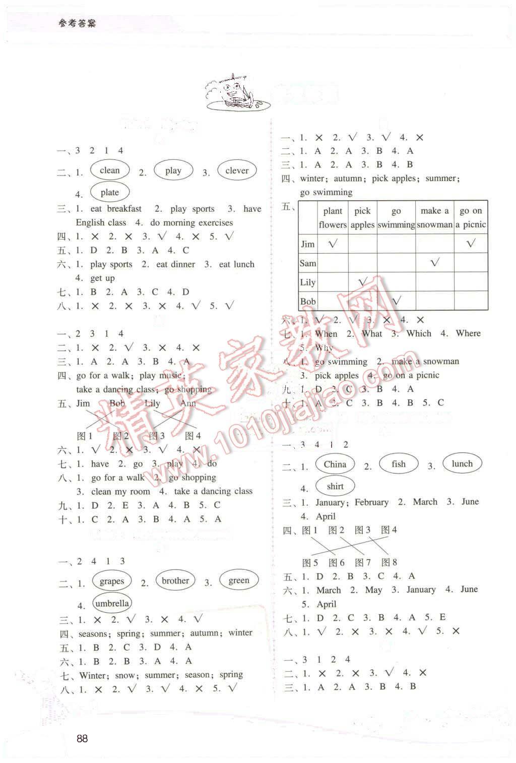 2016年自主與互動(dòng)學(xué)習(xí)新課程學(xué)習(xí)輔導(dǎo)五年級(jí)英語(yǔ)下冊(cè)人教PEP版 第12頁(yè)