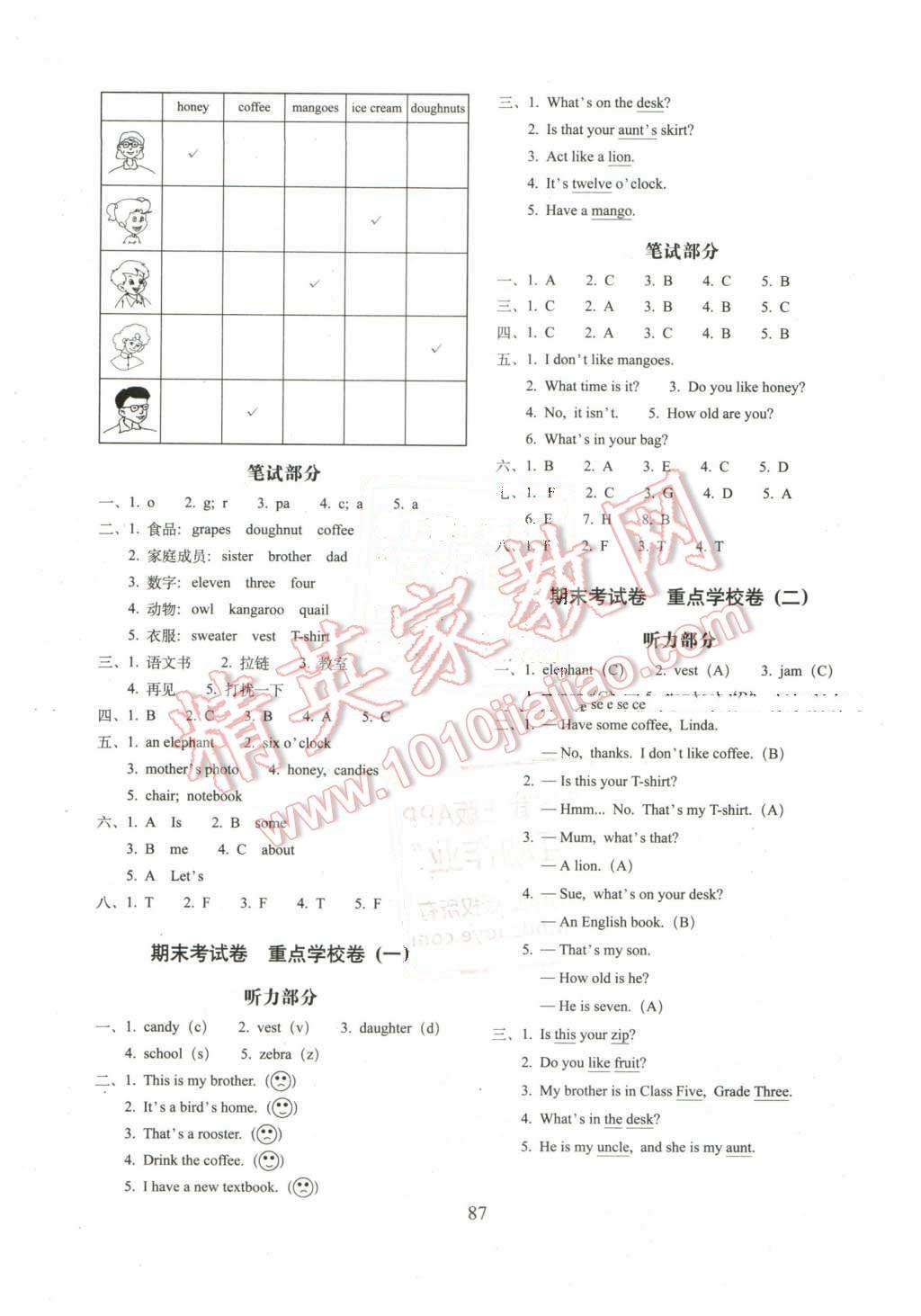 2016年期末沖刺100分完全試卷三年級(jí)英語(yǔ)下冊(cè)人教版 第7頁(yè)