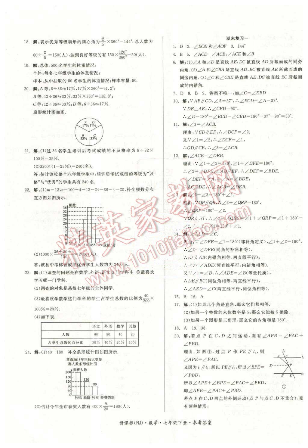 2016年全品小复习七年级数学下册人教版 第9页