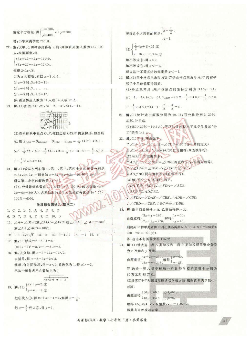 2016年全品小复习七年级数学下册人教版 第14页