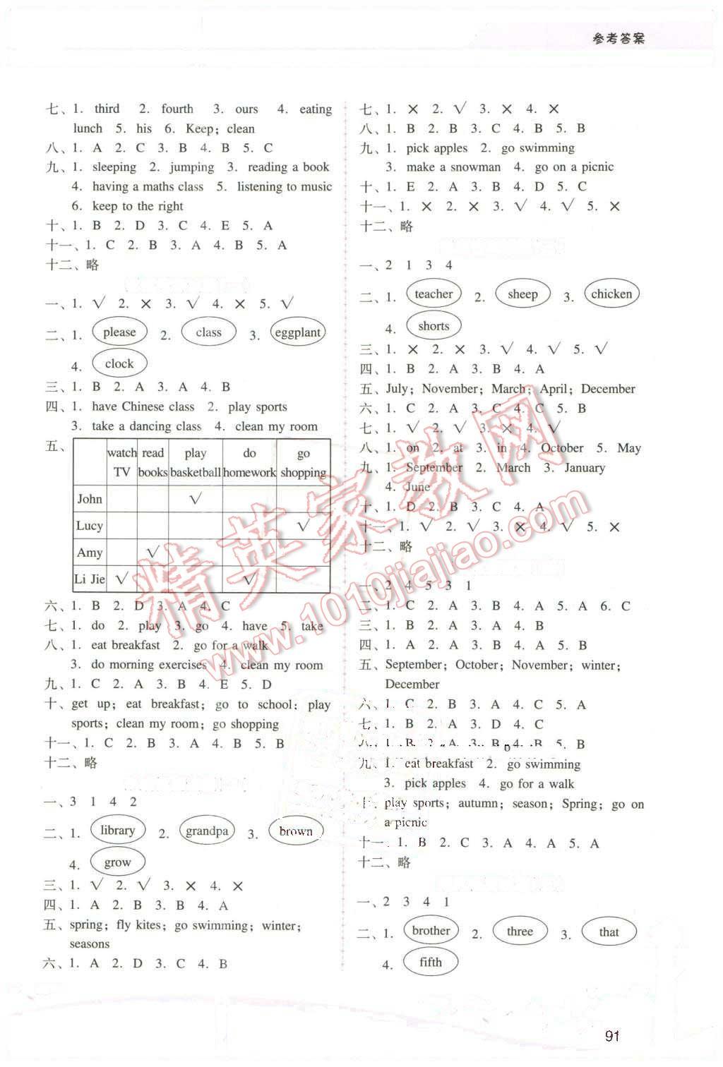 2016年自主與互動學(xué)習(xí)新課程學(xué)習(xí)輔導(dǎo)五年級英語下冊人教PEP版 第15頁