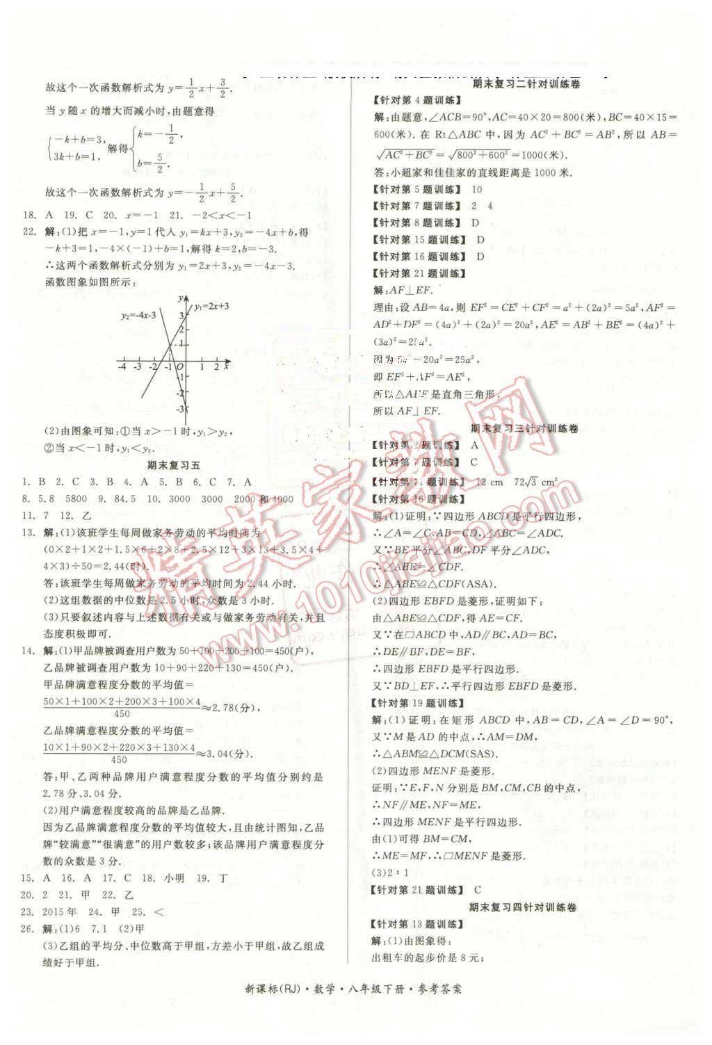 2016年全品小复习八年级数学下册人教版 第12页