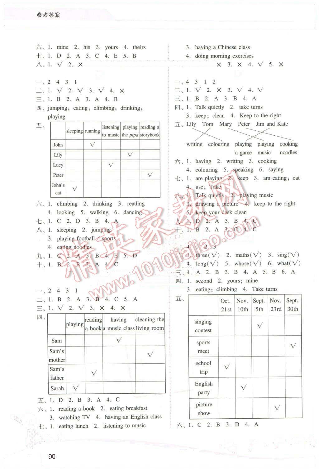 2016年自主與互動學(xué)習(xí)新課程學(xué)習(xí)輔導(dǎo)五年級英語下冊人教PEP版 第14頁