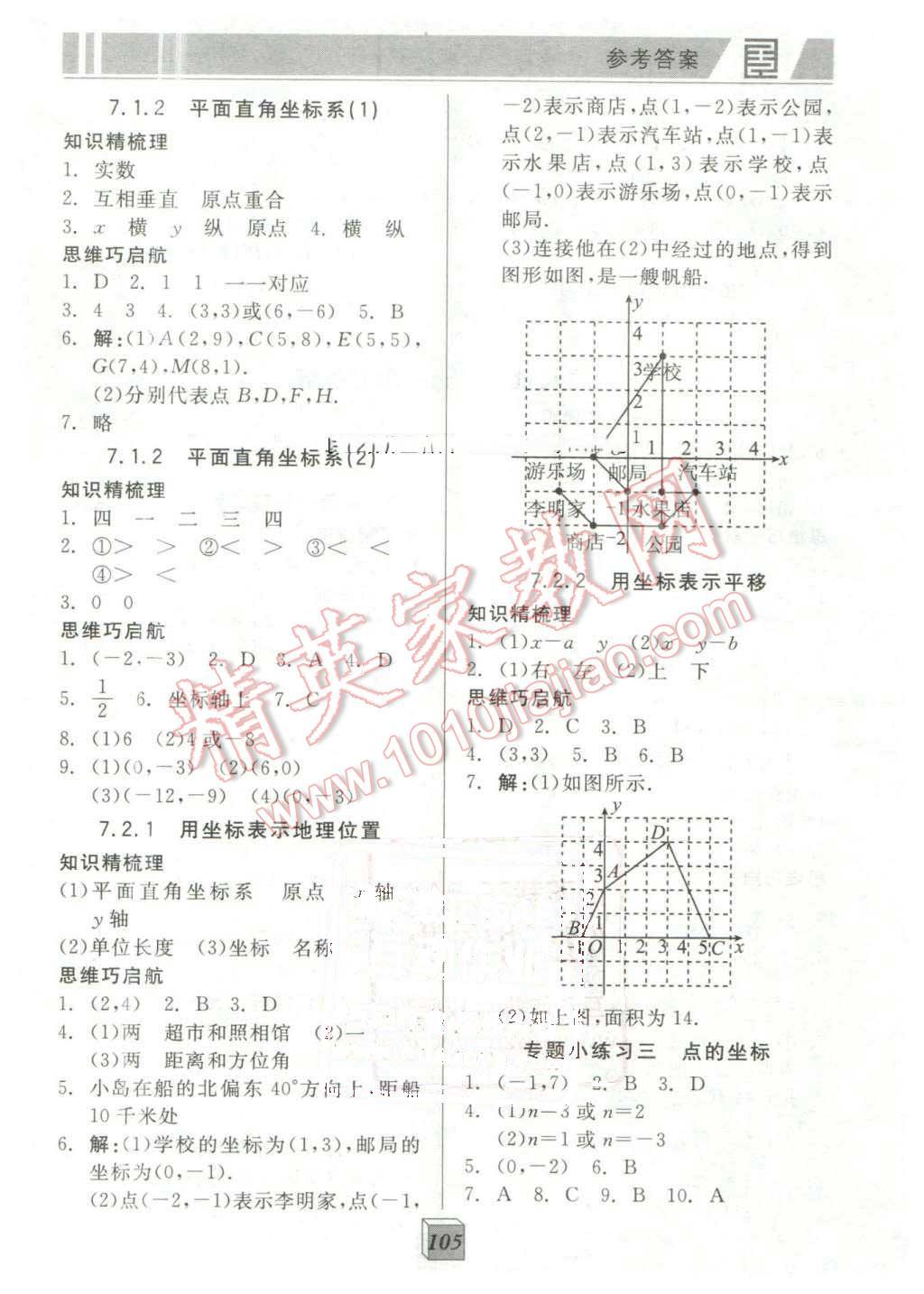 2016年全品基礎(chǔ)小練習(xí)七年級(jí)數(shù)學(xué)下冊(cè)人教版 第5頁