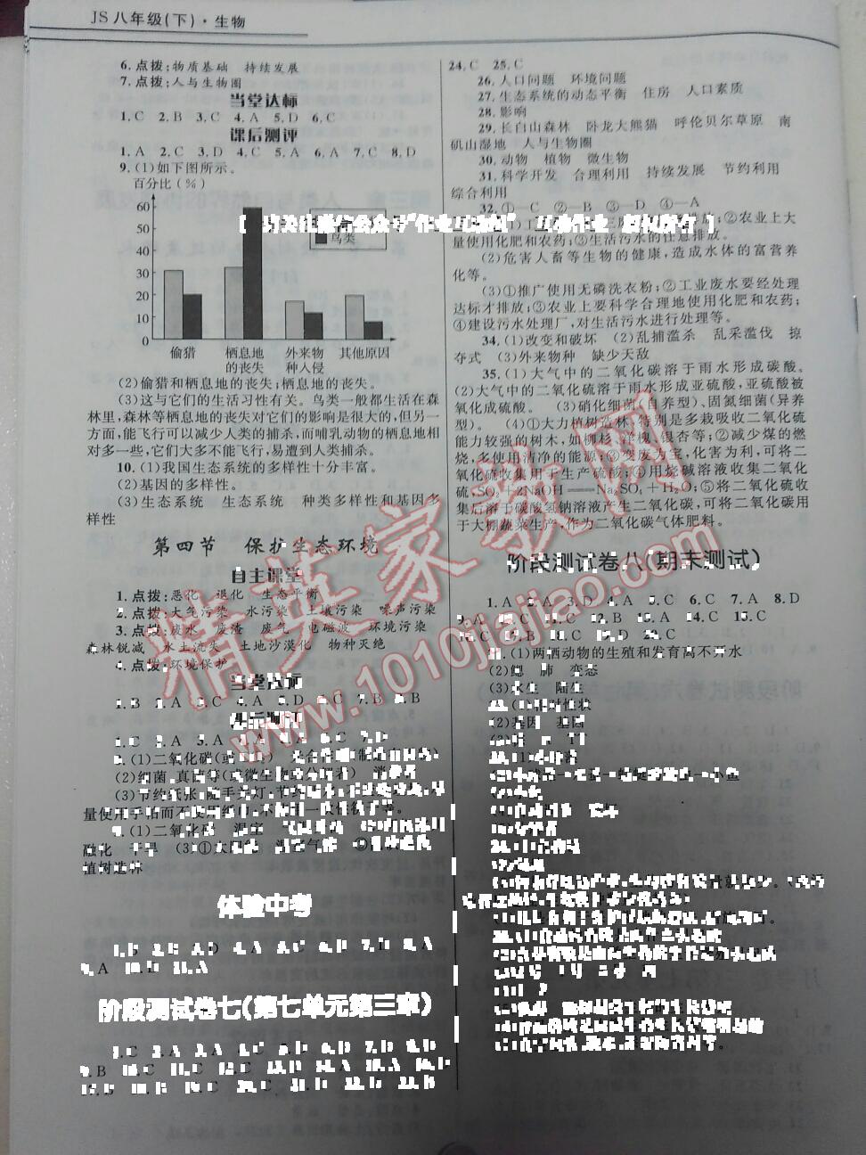 2014年奪冠百分百初中精講精練八年級(jí)生物下冊(cè) 第8頁(yè)