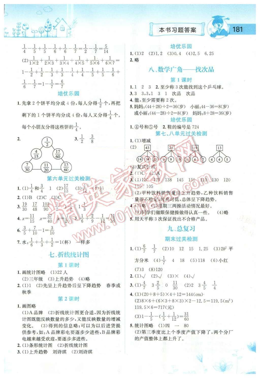 2016年黃岡小狀元數(shù)學詳解五年級數(shù)學下冊人教版 第6頁