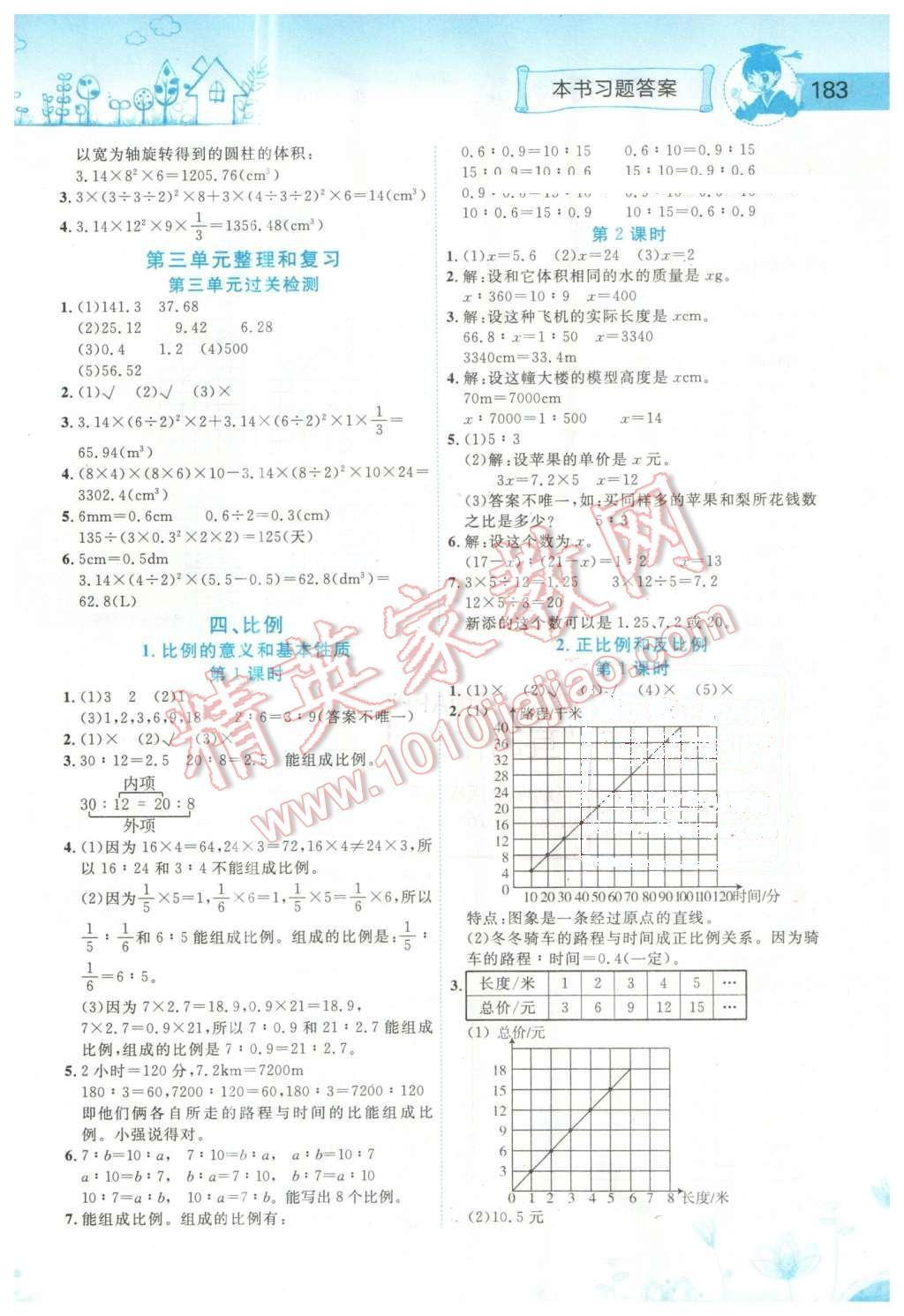 2016年黄冈小状元数学详解六年级数学下册人教版 第3页