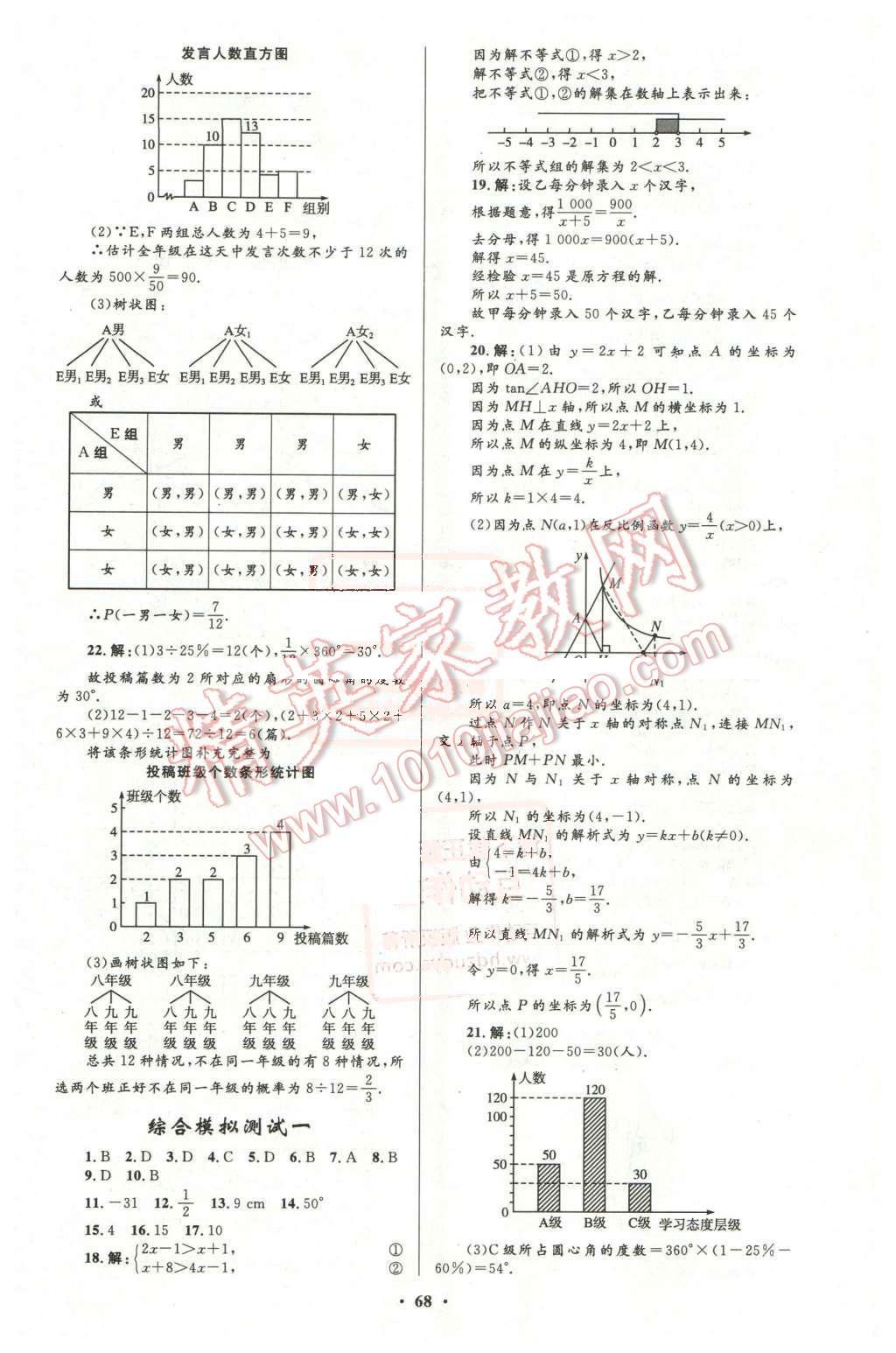 2016年初中總復習優(yōu)化設計數(shù)學人教版 第24頁