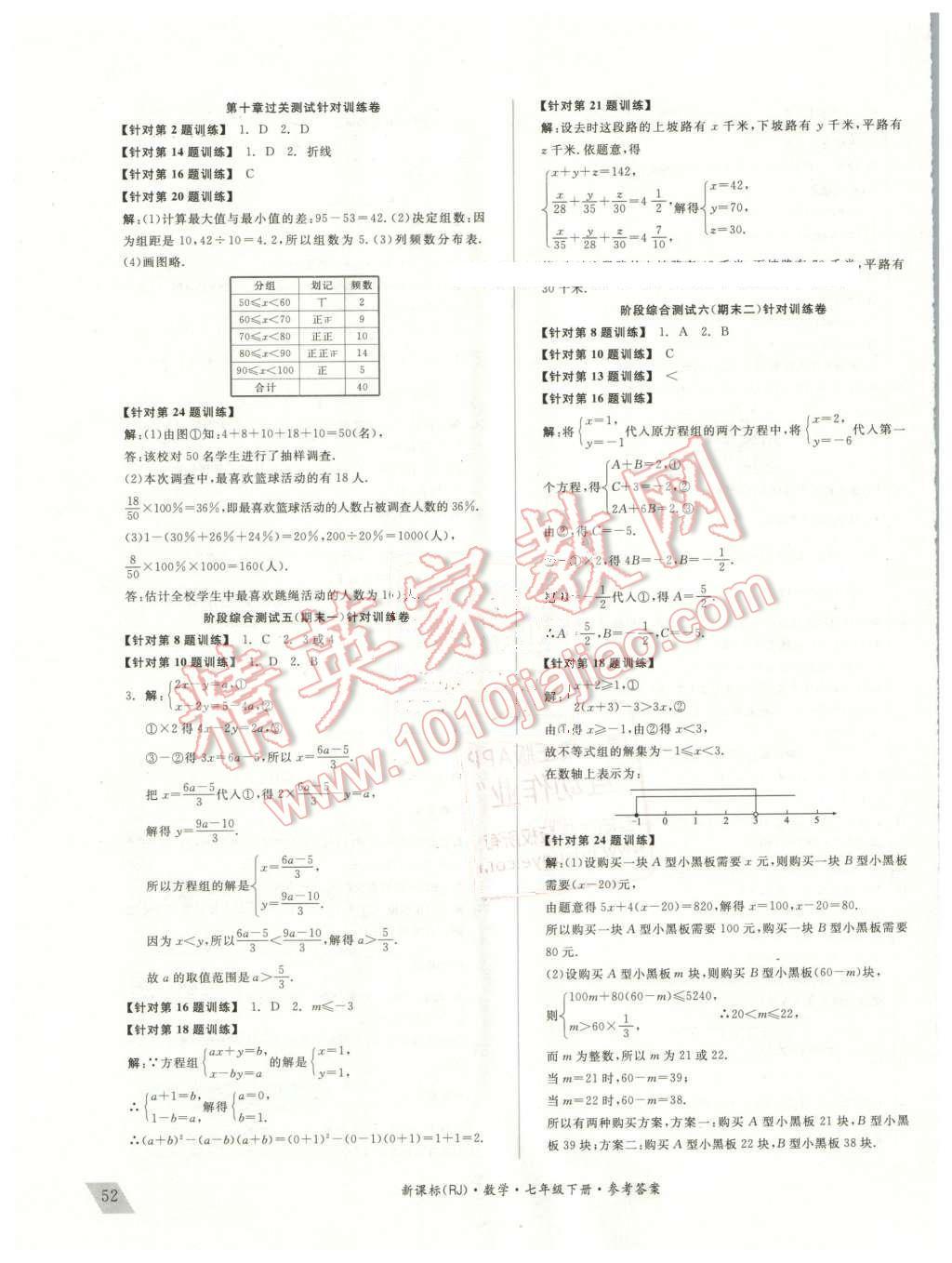 2016年全品小复习七年级数学下册人教版 第15页