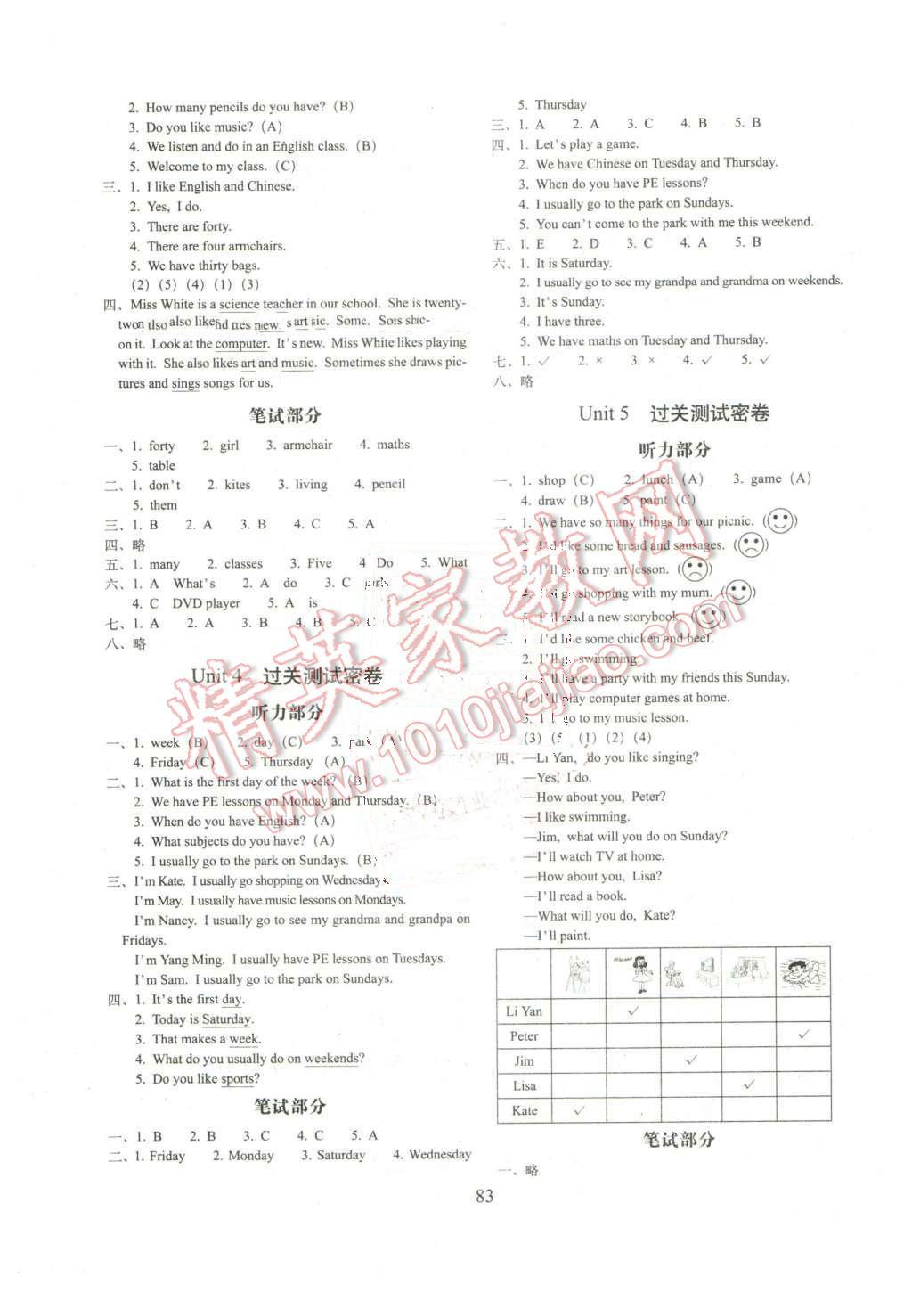 2016年期末沖刺100分完全試卷四年級(jí)英語(yǔ)下冊(cè)人教版 第3頁(yè)