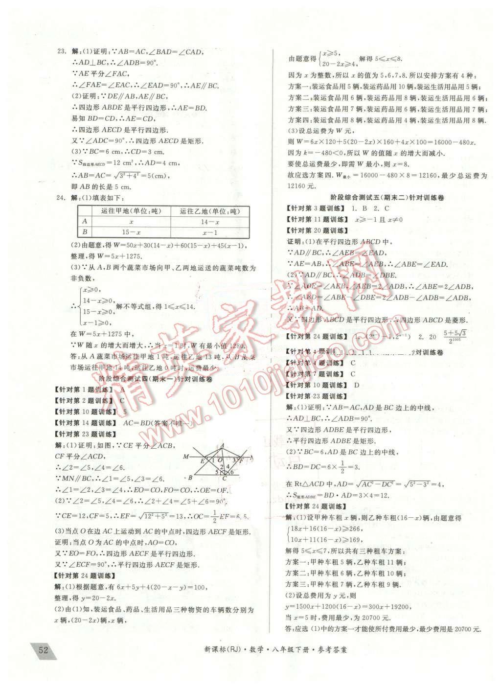 2016年全品小复习八年级数学下册人教版 第15页