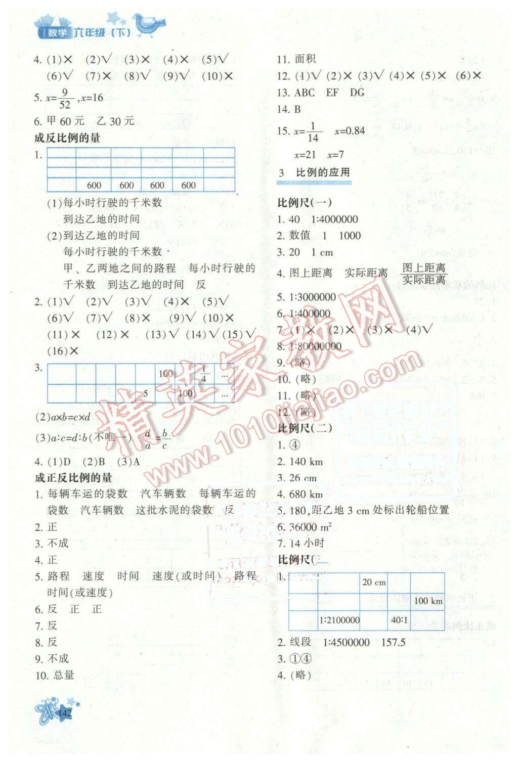 2016年新教材同步导学优化设计课课练六年级数学下册 第8页