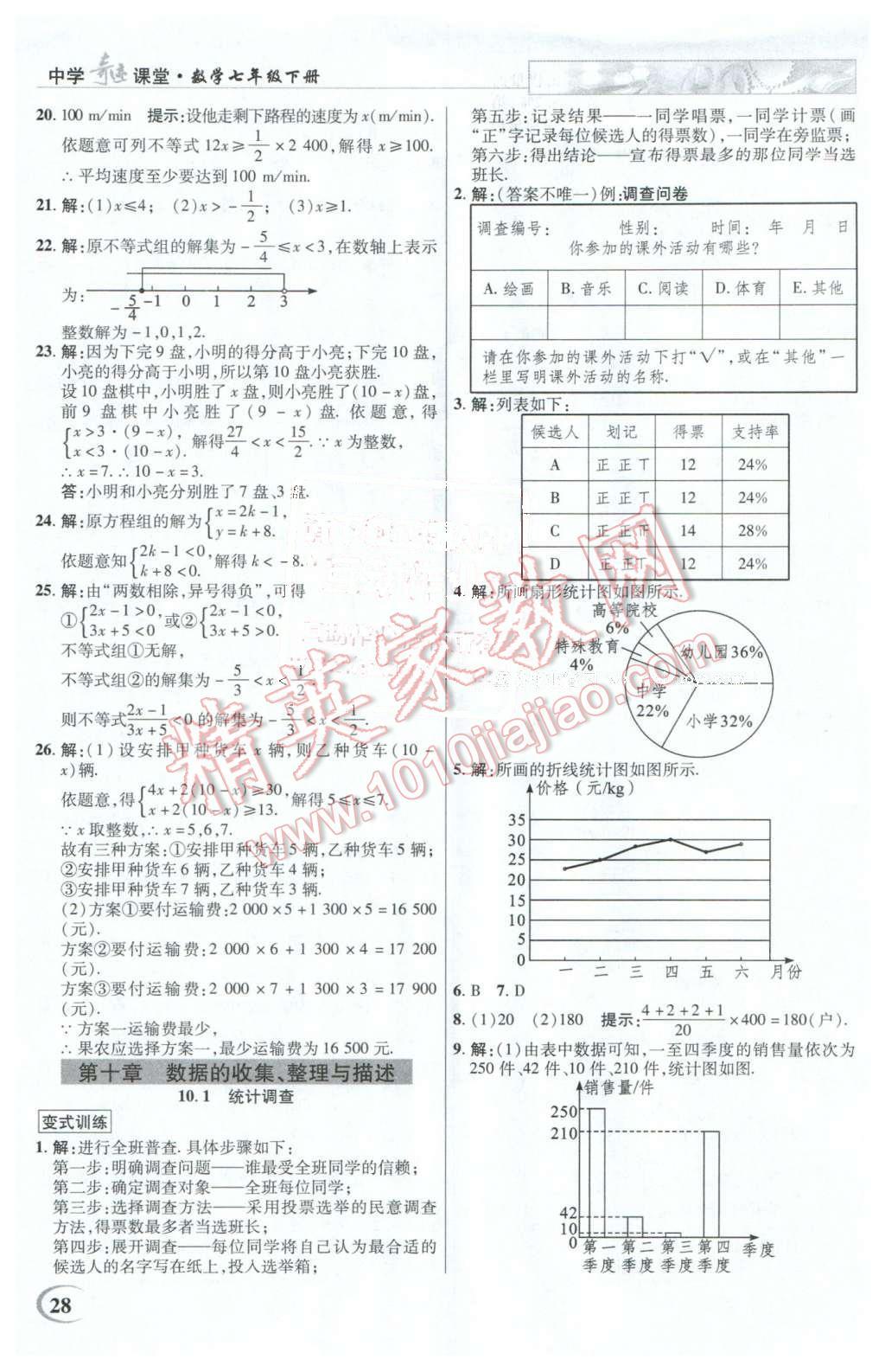 2016年英才教程中學奇跡課堂教程解析完全學習攻略七年級數(shù)學下冊人教版 第28頁