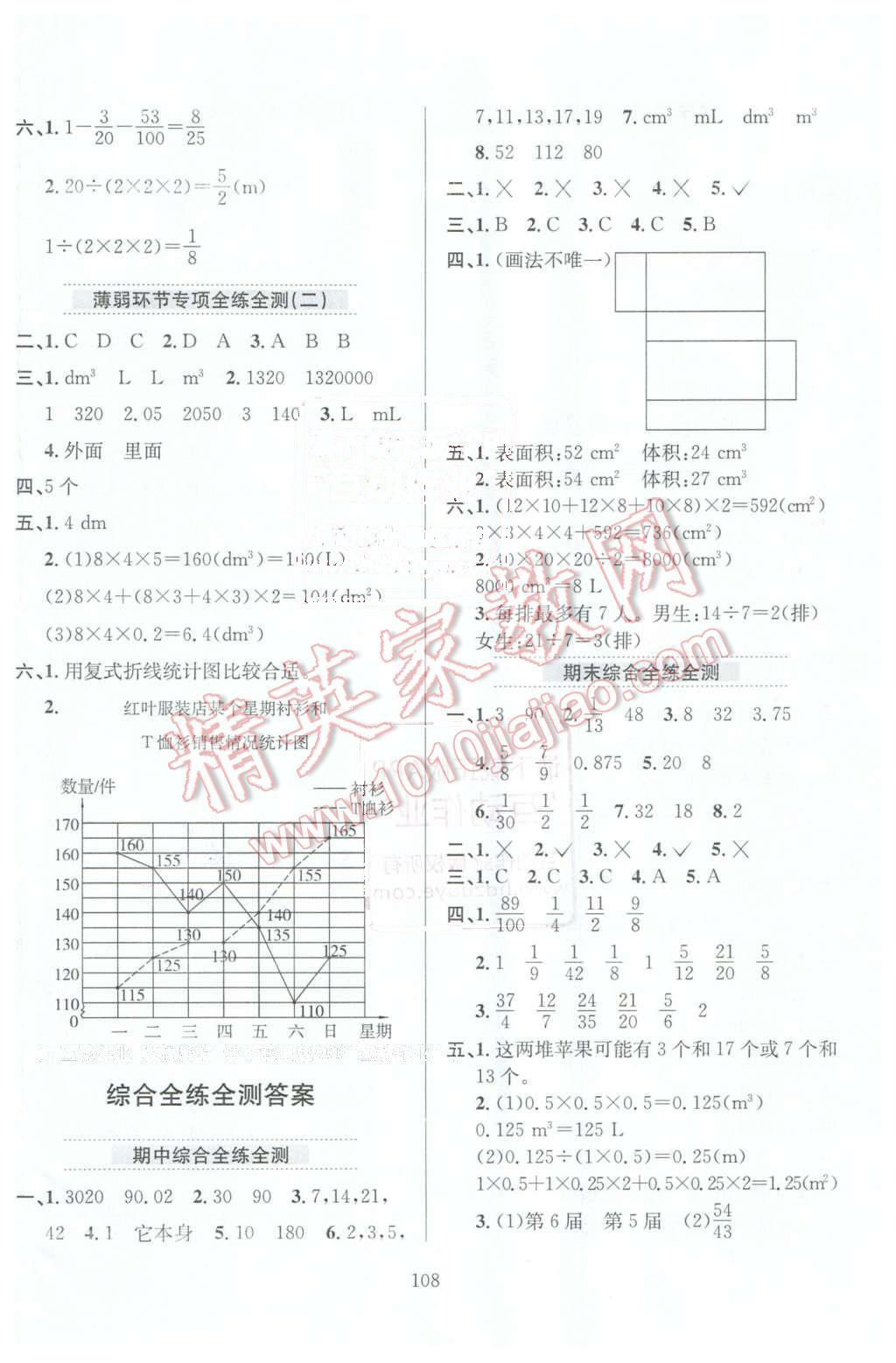 2016年小学教材全练五年级数学下册人教版天津专用 第12页