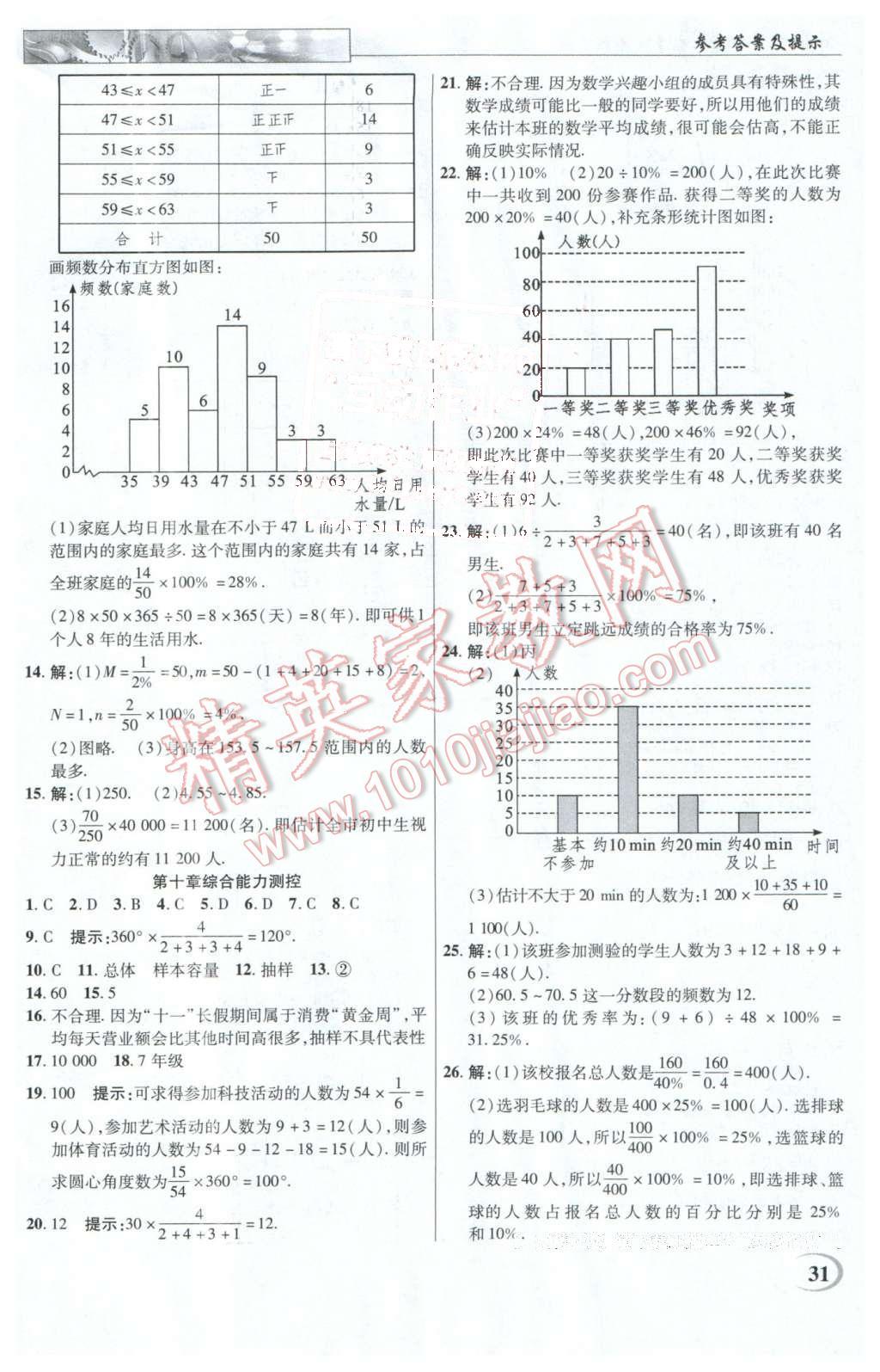 2016年英才教程中學奇跡課堂教程解析完全學習攻略七年級數(shù)學下冊人教版 第31頁