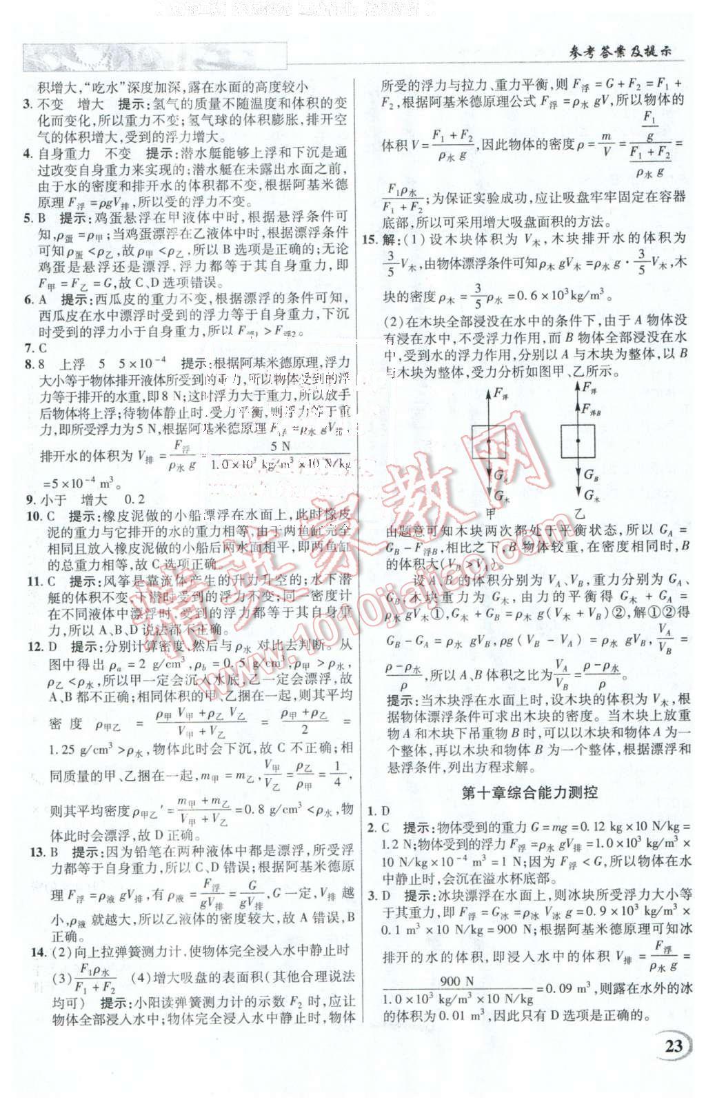 2016年英才教程中學(xué)奇跡課堂教程解析完全學(xué)習(xí)攻略八年級(jí)物理下冊(cè)人教版 第23頁(yè)