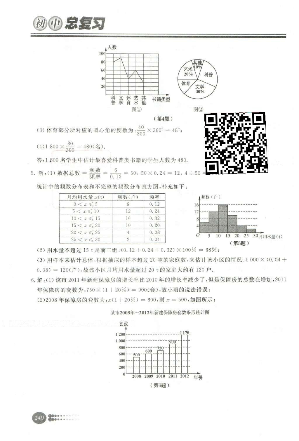 2016年學(xué)習(xí)質(zhì)量監(jiān)測(cè)初中總復(fù)習(xí)數(shù)學(xué)人教版 第三部分  統(tǒng)計(jì)與概率第45頁(yè)