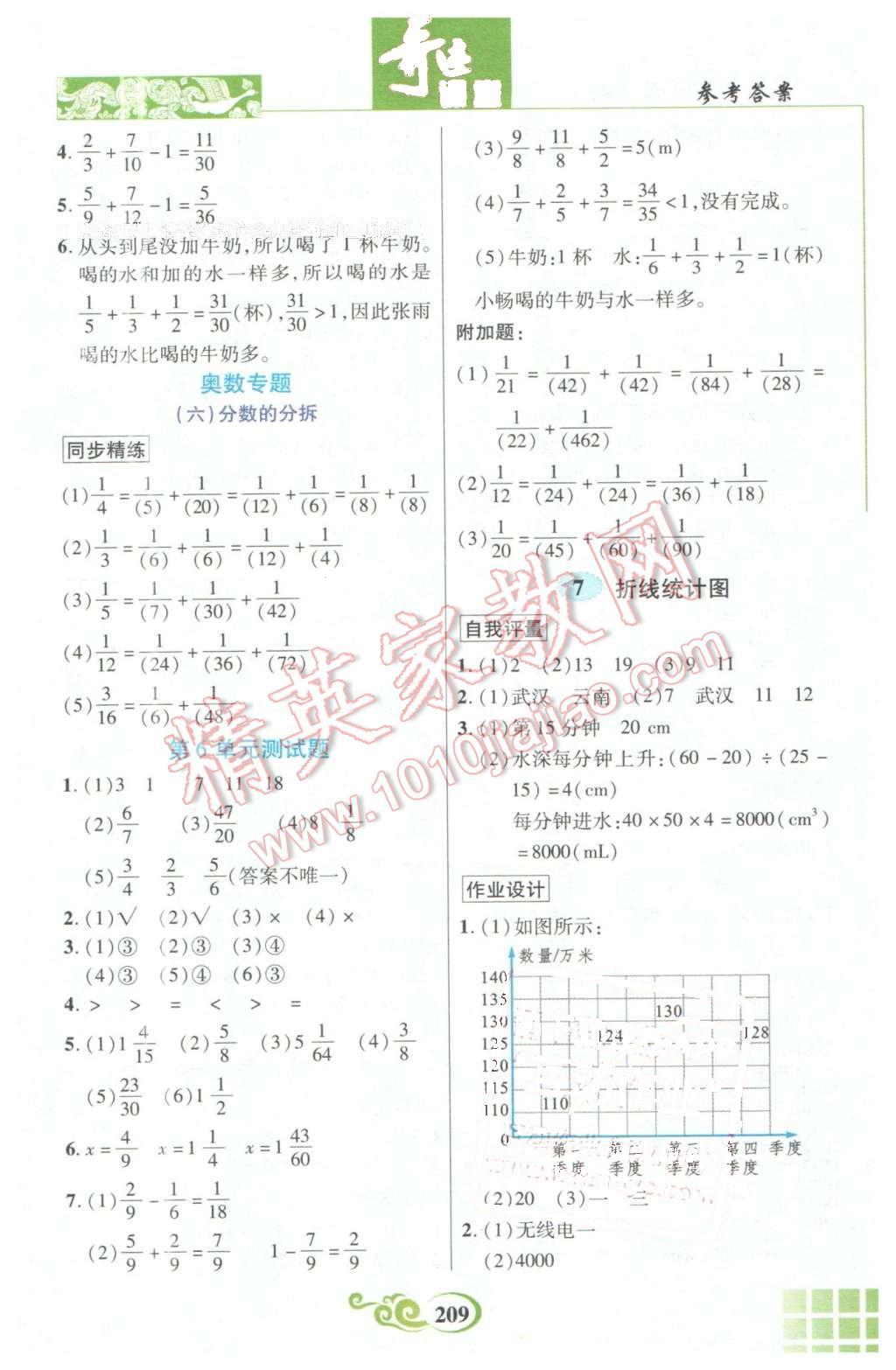 2016年奇迹课堂五年级数学下册人教版 第14页