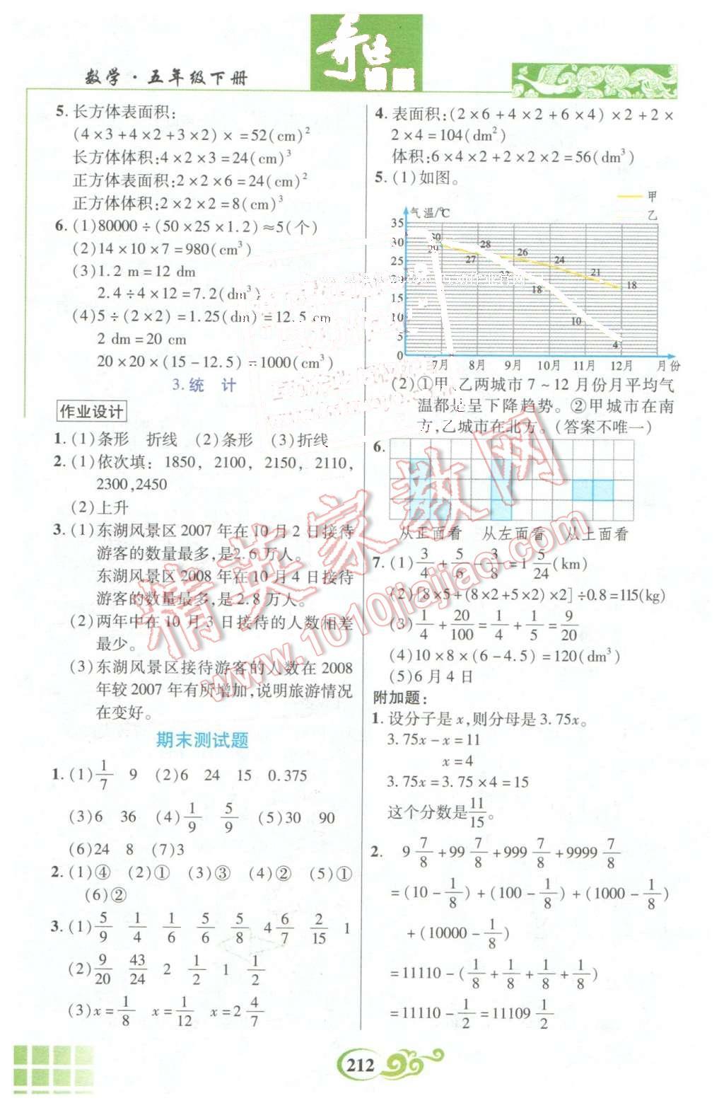 2016年奇迹课堂五年级数学下册人教版 第17页