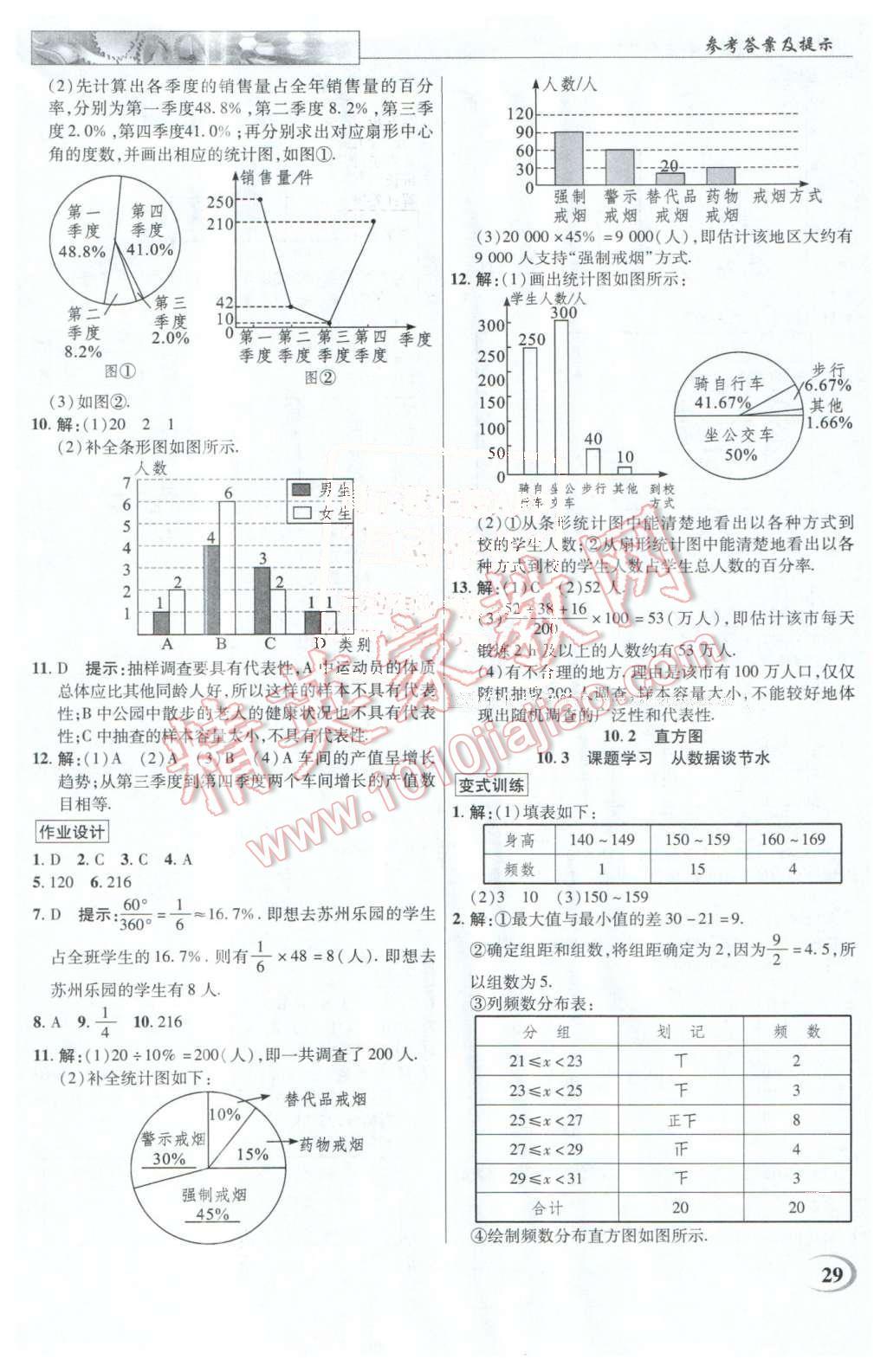 2016年英才教程中學(xué)奇跡課堂教程解析完全學(xué)習(xí)攻略七年級(jí)數(shù)學(xué)下冊人教版 第29頁