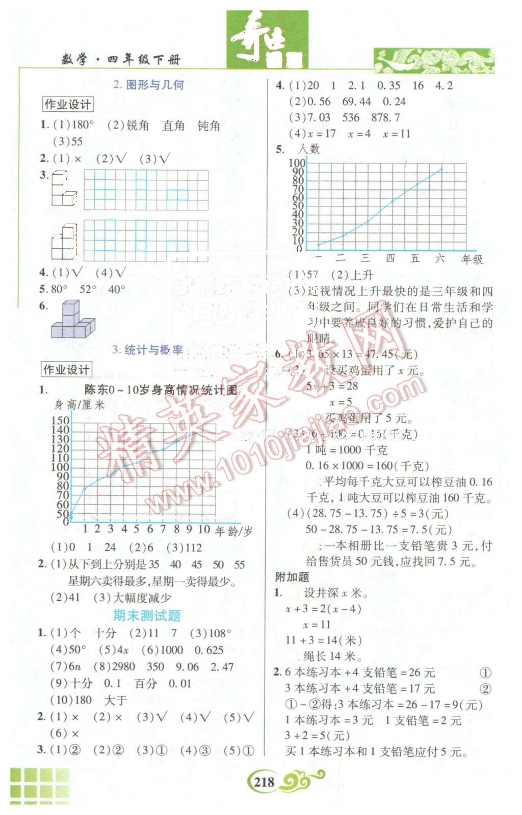 2016年奇跡課堂四年級數(shù)學(xué)下冊北師大版 第12頁