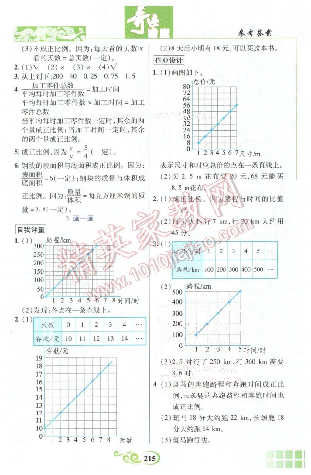 2016年奇迹课堂六年级数学下册北师大版 第10页