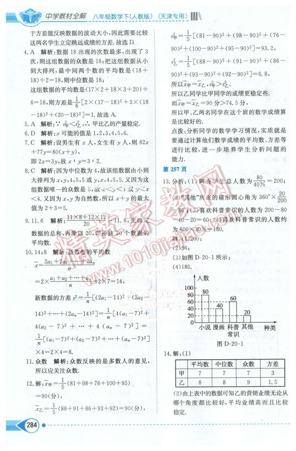 2016年中學教材全解八年級數(shù)學下冊人教版天津專用 第14頁