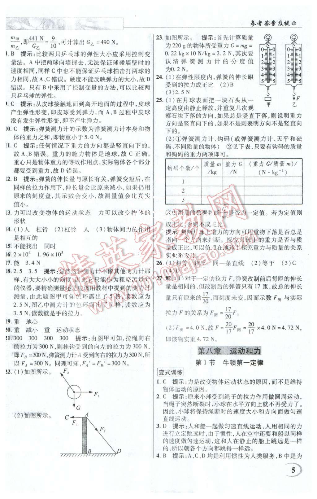 2016年英才教程中學(xué)奇跡課堂教程解析完全學(xué)習(xí)攻略八年級物理下冊人教版 第5頁