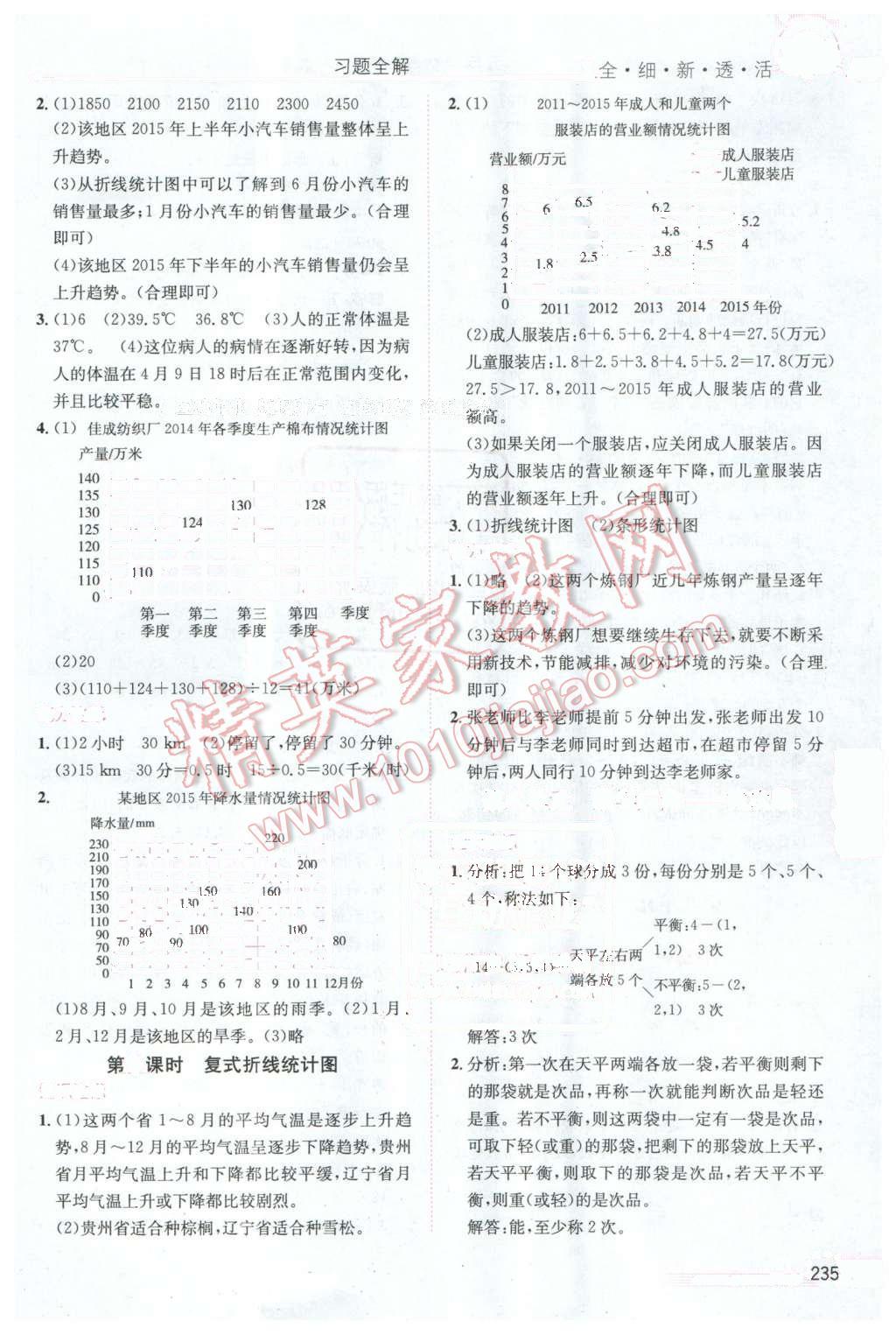 2016年小學(xué)教材全解五年級(jí)數(shù)學(xué)下冊(cè)人教版天津?qū)Ｓ?nbsp;第12頁