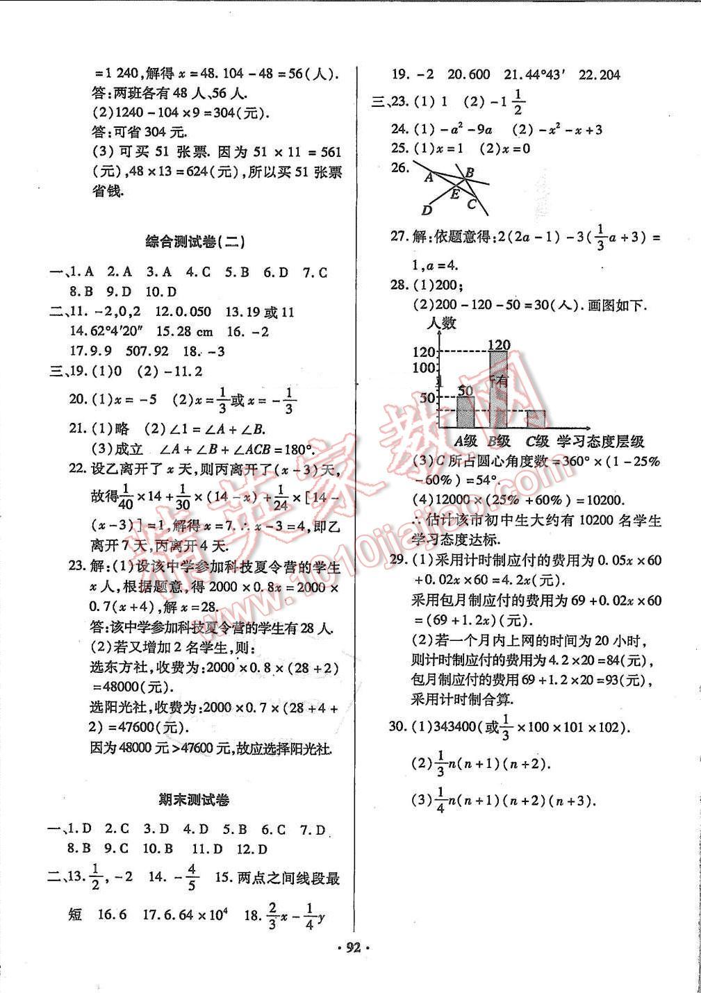 2015年优化夺标单元测试卷七年级数学上册北师大版 参考答案第16页