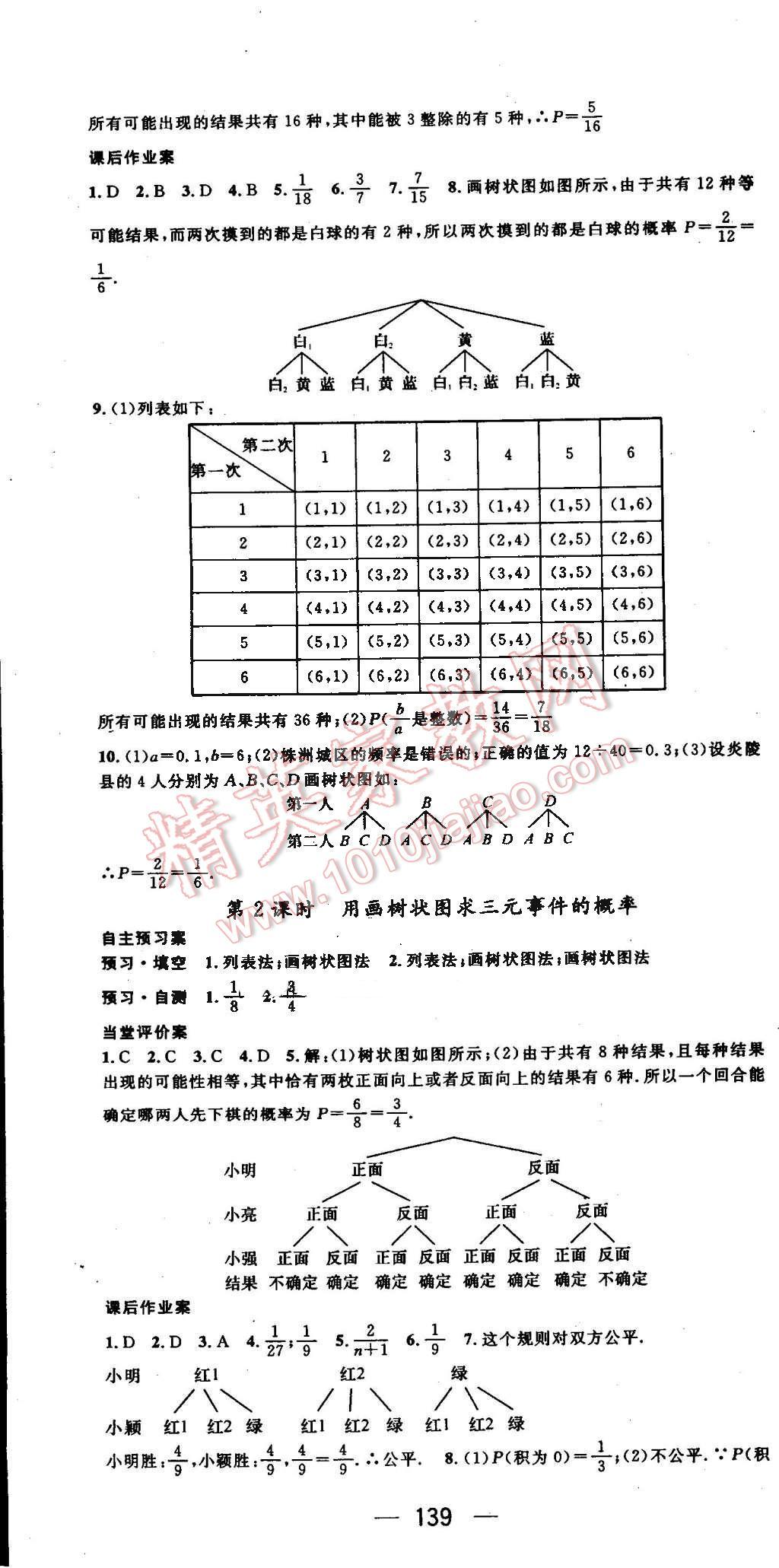 2015年名師測(cè)控九年級(jí)數(shù)學(xué)下冊(cè)青島版 第13頁(yè)