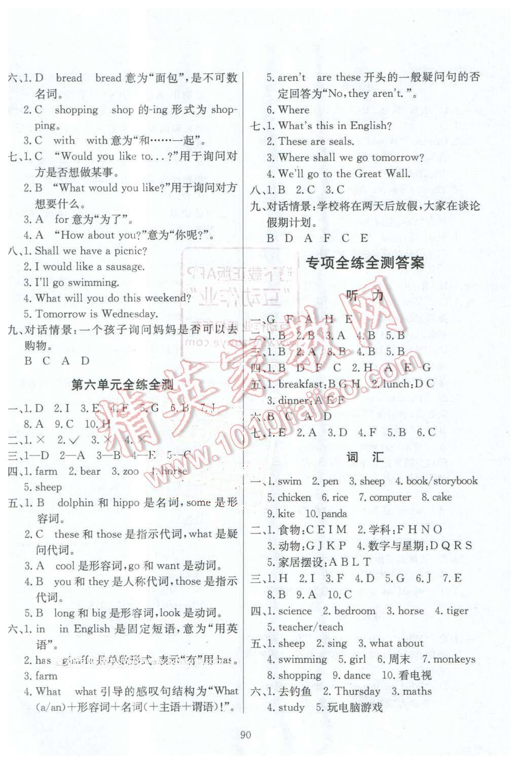 2016年小學(xué)教材全練四年級英語下冊人教精通版三起天津?qū)Ｓ?nbsp;第14頁