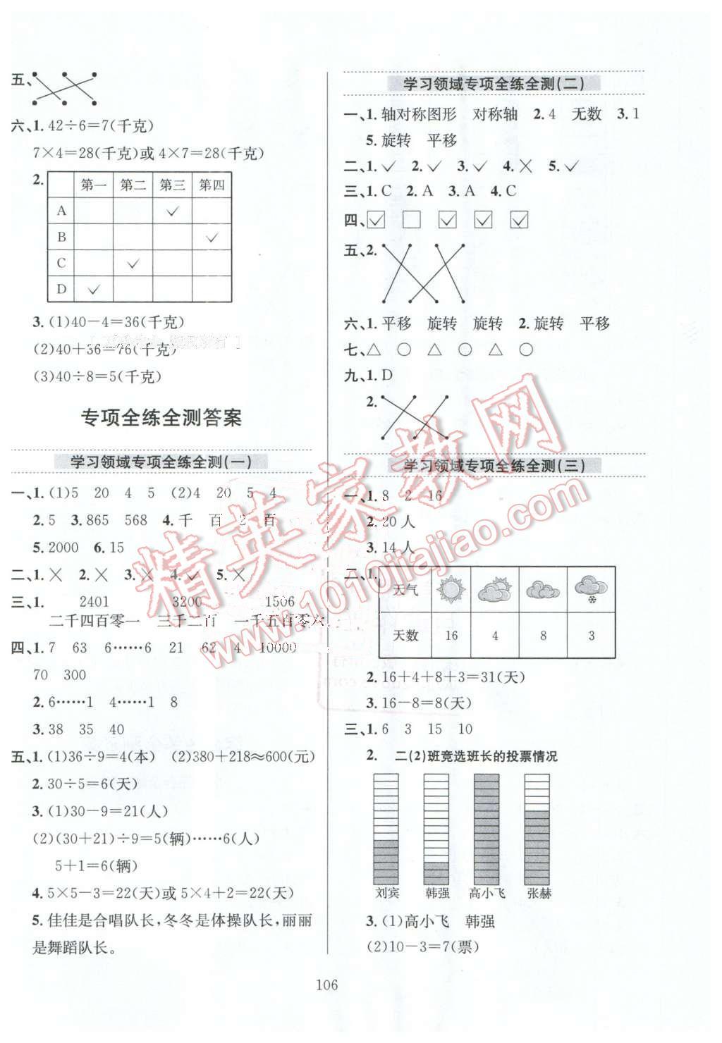 2016年小學(xué)教材全練二年級數(shù)學(xué)下冊人教版天津?qū)Ｓ?nbsp;第10頁