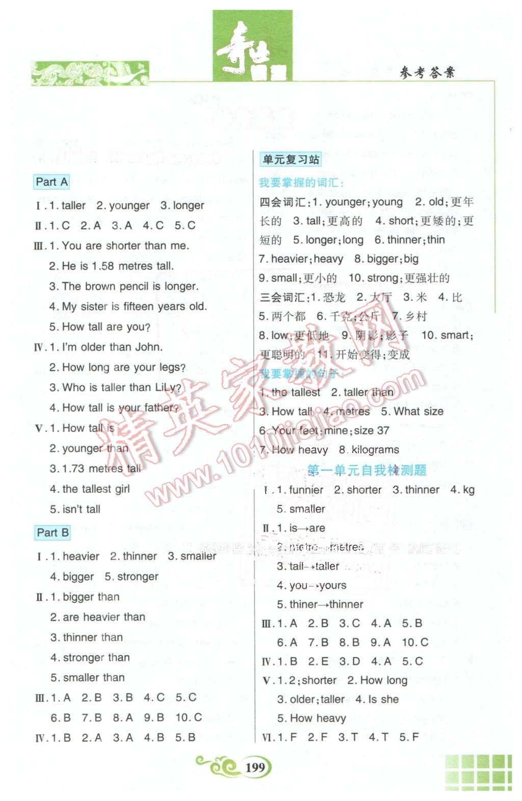 2016年奇跡課堂六年級英語下冊人教PEP版 第1頁