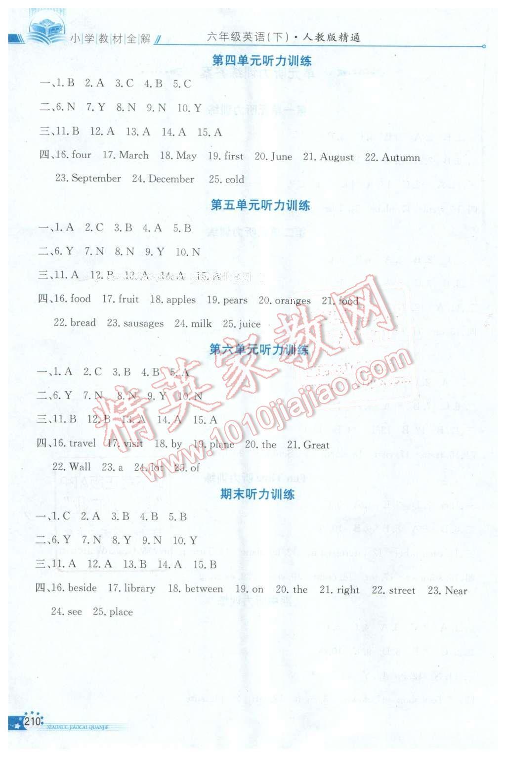 2016年小學(xué)教材全解六年級(jí)英語(yǔ)下冊(cè)人教版天津?qū)Ｓ?nbsp;第27頁(yè)