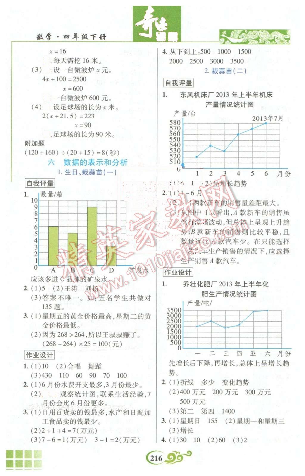 2016年奇跡課堂四年級數(shù)學(xué)下冊北師大版 第10頁