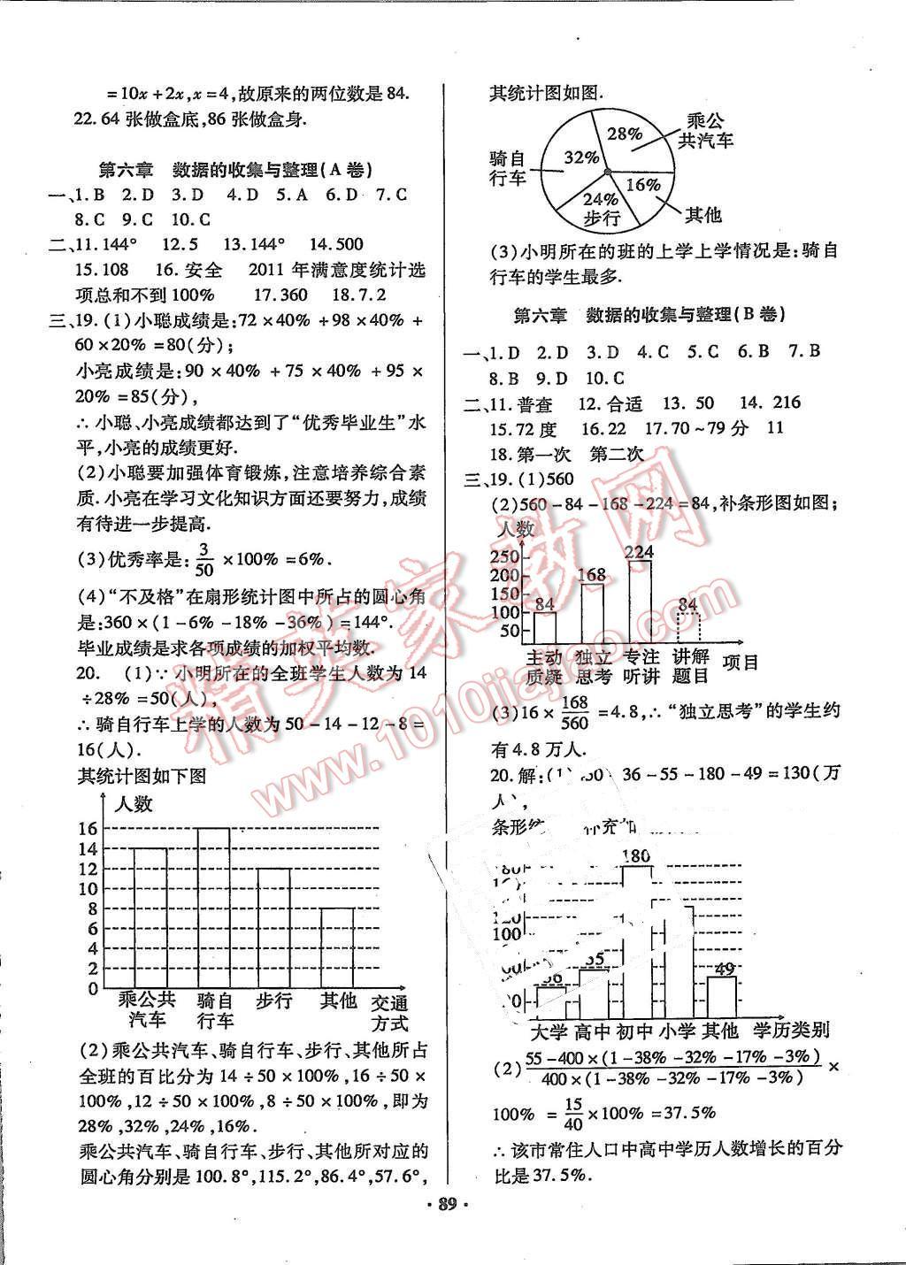 2015年优化夺标单元测试卷七年级数学上册北师大版 参考答案第13页