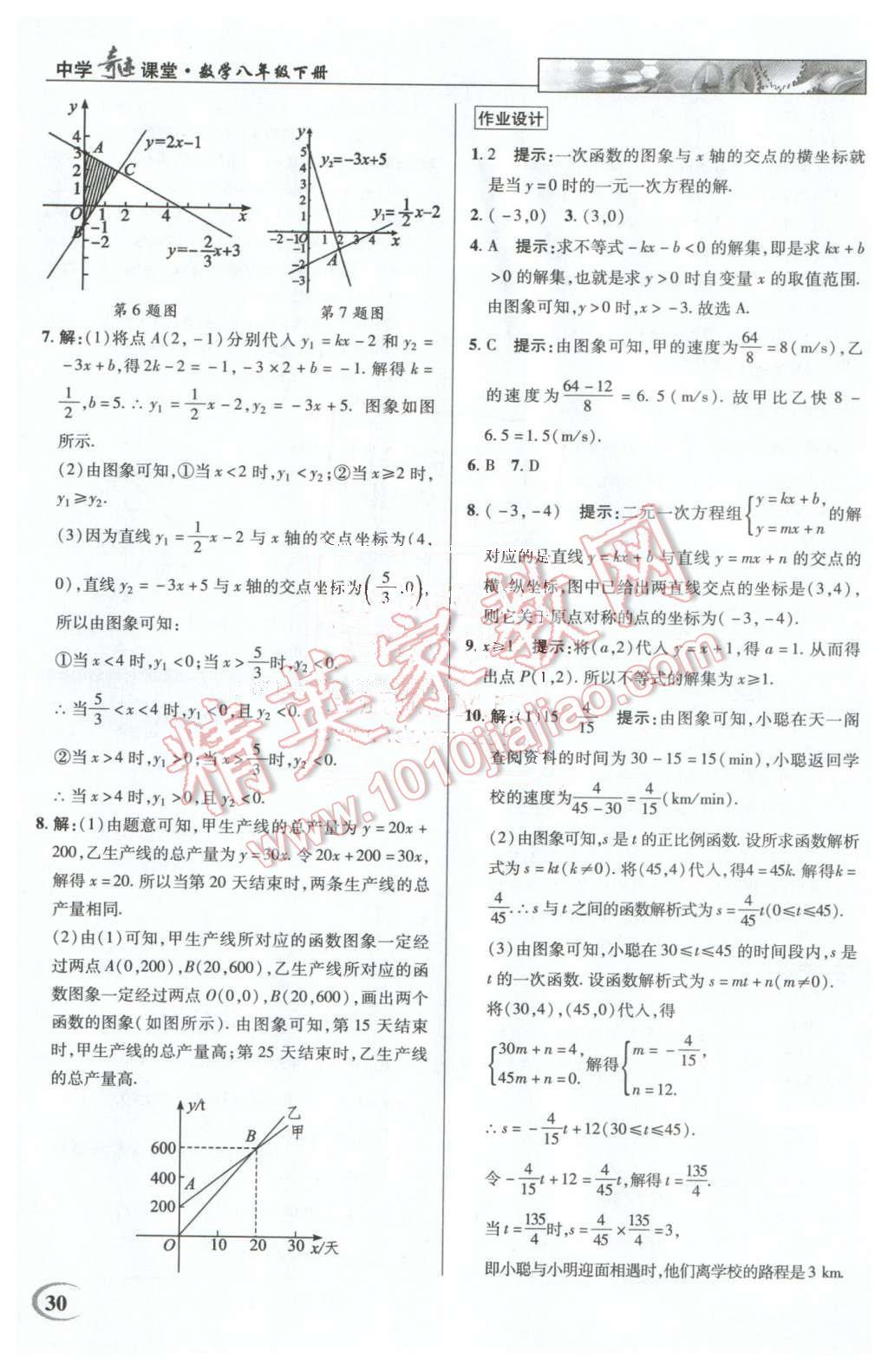 2016年英才教程中學(xué)奇跡課堂教材解析完全學(xué)習(xí)攻略八年級(jí)數(shù)學(xué)下冊人教版 第30頁