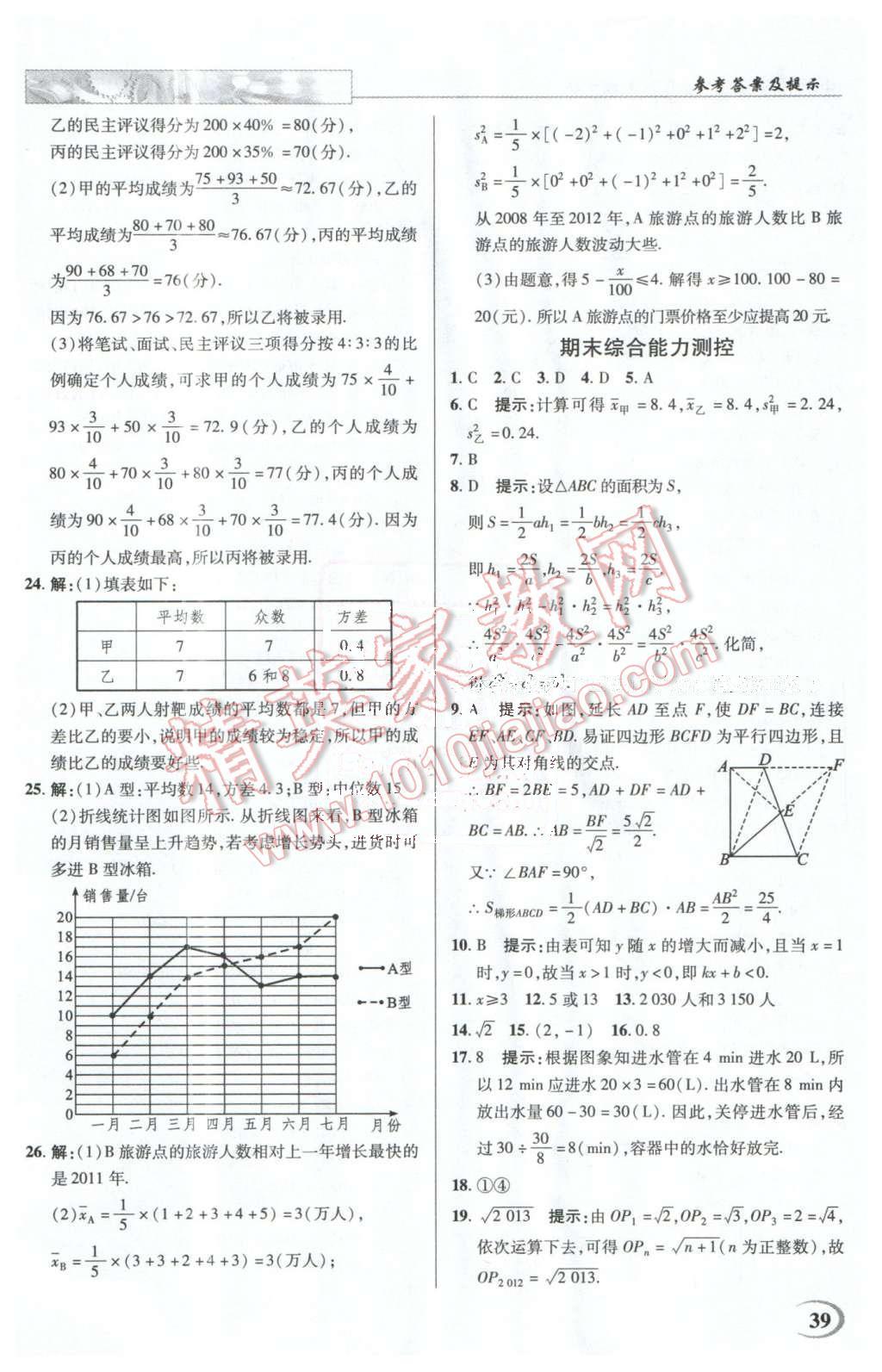 2016年英才教程中學(xué)奇跡課堂教材解析完全學(xué)習(xí)攻略八年級數(shù)學(xué)下冊人教版 第39頁