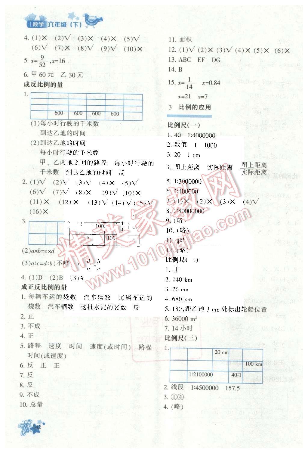 2016年新教材同步導(dǎo)學(xué)優(yōu)化設(shè)計(jì)課課練六年級(jí)數(shù)學(xué)下冊(cè) 第8頁