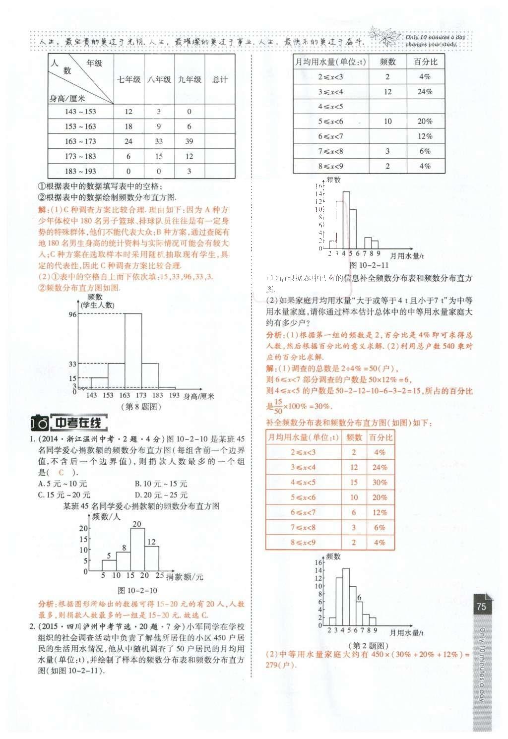 2016年高效课时通10分钟掌控课堂七年级数学下册人教版 第77页