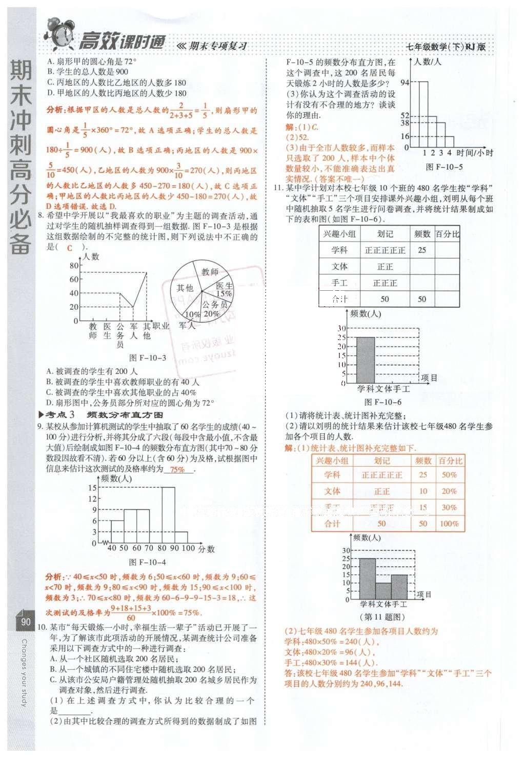 2016年高效課時(shí)通10分鐘掌控課堂七年級數(shù)學(xué)下冊人教版 第92頁