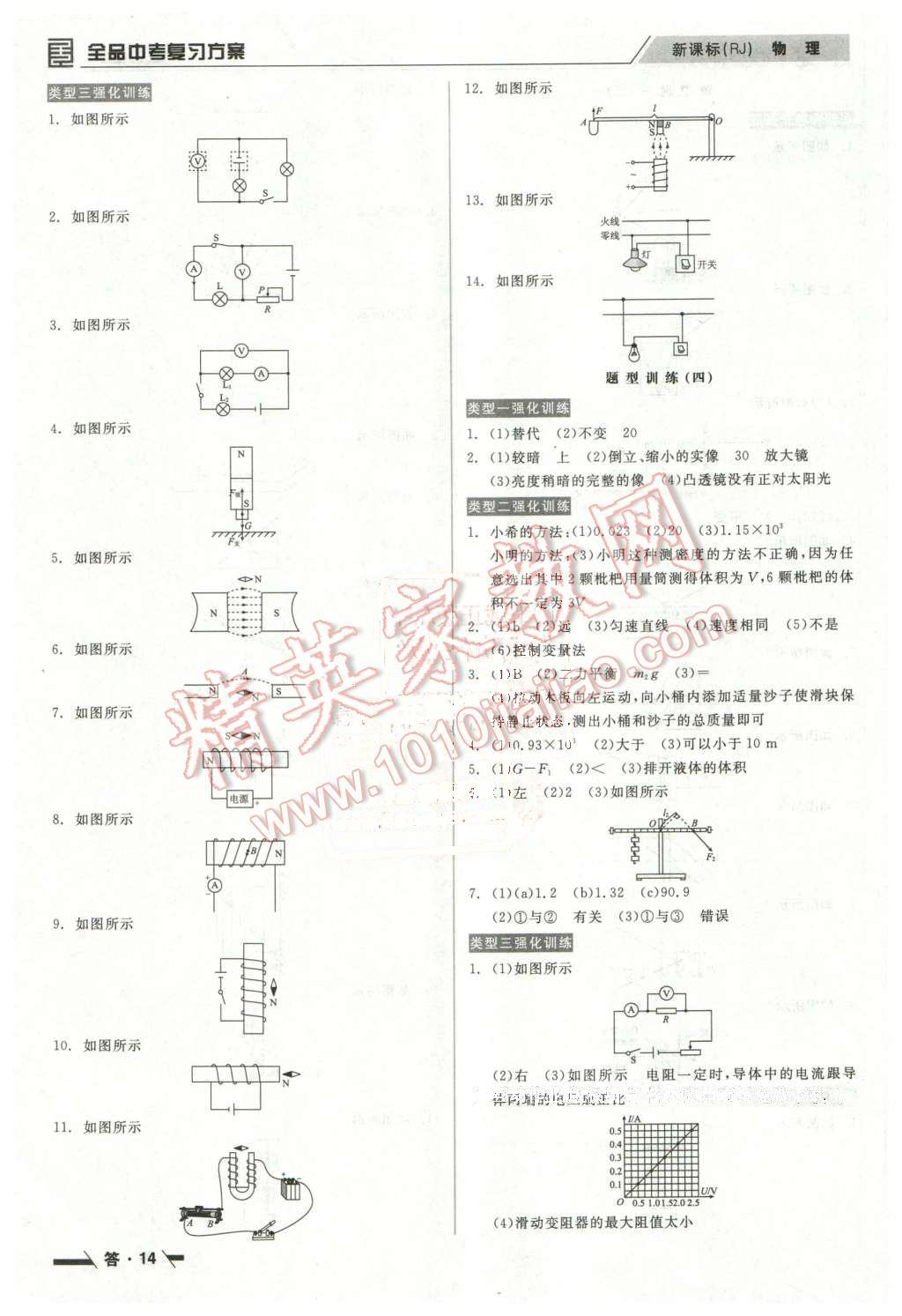 2016年全品中考復習方案聽課手冊物理人教版 第14頁